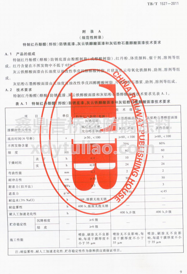 TB/T 1527-2011ƼtȩᣩPFͻXʯīἼgҪ