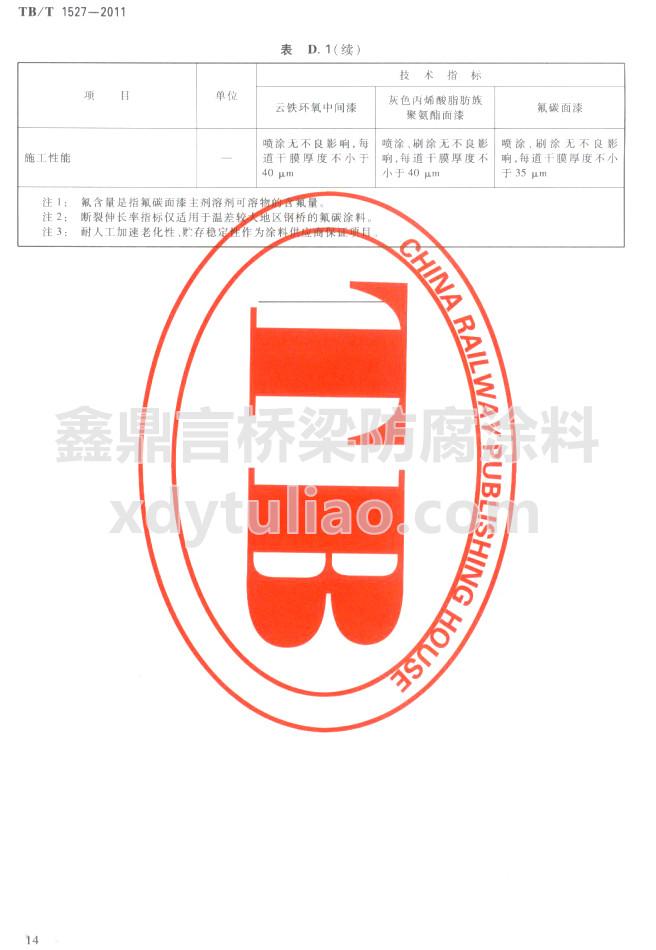 TB/T 1527-2011Fhgɫϩ֬۰ͷ̼ἼgҪm